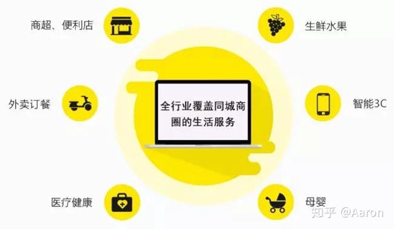 在线报修：便捷服务引领家居生活新篇章